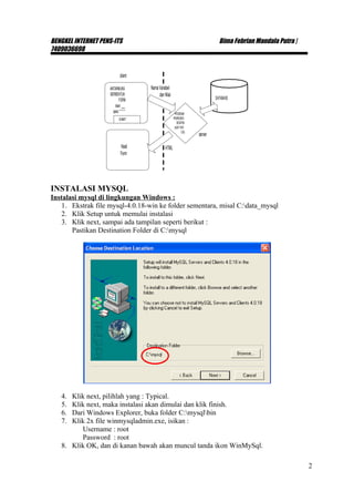 BENGKEL INTERNET PENS-ITS                                                        Bima Febrian Mandala Putra |
7409036698


                             client

                    ANTARMUKA         Nama Variabel
                    BERBENTUK              dan Nilai
                            FORM                                               DATABASE
                        isian: ___
                      pass: * * * *                     PROGRAM
                            SUBMIT                     PEMROSES
                                                          RESPON
                                                        (ASP, PHP,
                                                               CGI)
                                                                      server

                              Hasil             HTML
                              Form




INSTALASI MYSQL
Instalasi mysql di lingkungan Windows :
    1. Ekstrak file mysql-4.0.18-win ke folder sementara, misal C:data_mysql
    2. Klik Setup untuk memulai instalasi
    3. Klik next, sampai ada tampilan seperti berikut :
       Pastikan Destination Folder di C:mysql




   4. Klik next, pilihlah yang : Typical.
   5. Klik next, maka instalasi akan dimulai dan klik finish.
   6. Dari Windows Explorer, buka folder C:mysqlbin
   7. Klik 2x file winmysqladmin.exe, isikan :
         Username : root
         Password : root
   8. Klik OK, dan di kanan bawah akan muncul tanda ikon WinMySql.

                                                                                                                2
 