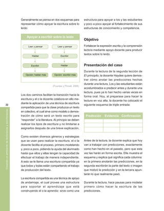 Generalmente se piensa en dos esquemas para            estructura para apoyar a los y las estudiantes
                                                     representar cómo apoyar la escritura sobre lo          y poco a poco apoyar al fortalecimiento de sus
                                                     leído:                                                 estructuras de conocimiento y competencia.


                                                          Apoyar a escribir sobre lo leído
                                                                                                            Objetivo
                                                           Leer y pensar            Leer y pensar           Fortalecer la expresión escrita y la comprensión
                                                                                                            lectora mediante apoyo docente para producir
                                                                                                            textos sobre lo leído.
                                                              Hablar                   Escribir



                                                             Escribir                  Hablar               Presentación del caso
                                                                                                            Durante la lectura de la segunda lección de
                                                         Opción: hablar más      Opción: escribir más       El principito, la docente Haydee quiere demos-
                                                                                                            trar cómo anotar las predicciones hechas
                                                                                                            durante una lectura. Los y las estudiantes están
                                                                                (Fountas y Pinnell, 2006)
                                                                                                            acostumbrados a predecir antes y durante una
                                                                                                            lectura, pues ya lo han hecho varias veces en
                                                     Los dos caminos facilitan la transición hacia la
                                                                                                            forma oral. Hoy, al preparase para hacer la
                                                     escritura y el o la docente colabora en ello me-
                                                                                                            lectura en voz alta, la docente ha colocado el
                                                     diante la aplicación de una técnica de escritura
    22                                                                                                      siguiente esquema de triple entrada:
                                                     compartida para que la clase produzca un texto
Creando un ambiente de lectores/as y escritores/as




                                                     en colectivo, el cual sirve como modelo o demos-
                                                     tración de cómo será un texto escrito para              Predicción      Evidencia Confirmación
                                                     “responder” a la literatura. Al principio se deben
                                                     realizar los tipos de escritura y no limitarse a
                                                     asignarlos después de una breve explicación.

                                                     Como existen diversos géneros y estrategias
                                                     que se usan para realizar la escritura, el o la        Antes de la lectura, la docente explica que hoy
                                                     docente facilita el proceso, primero modelando         van a trabajar con predicciones, exactamente
                                                     y, poco a poco, pidiendo la ayuda del alumnado         como han hecho en el pasado, pero que esta
                                                     hasta que ellos y ellas tengan la capacidad de         vez las harán en forma escrita. Ella muestra el
                                                     efectuar el trabajo de manera independiente.           esquema y explica qué significa cada columna:
                                                     A esto se le llama una escritura compartida ya         en la primera anotarán las predicciones, en la
                                                     que todos y todas están compartiendo el trabajo        segunda escribirán la parte del texto o imagen
                                                     de producción del texto.                               que motivó la predicción y en la tercera apun-
                                                                                                            tarán lo que realmente pasó.
                                                     La escritura compartida es una técnica de apoyo
                                                     de andamiaje, el cual provee una estructura            Durante la lectura, hace pausas para modelar
                                                     para soportar el aprendizaje que está                  primero cómo hacer la escritura de las
                                                     construyendo el o la aprendiz: sirve como una          predicciones.
 