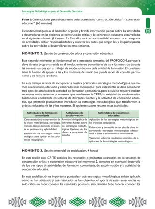 9


Paso 6: Orientaciones para el desarrollo de las actividades “construcción crítica” y “concreción
educativa”. (60 minutos)

Es fundamental que la o el facilitador organice y brinde información precisa sobre las actividades
a desarrollarse en las sesiones de construcción crítica y de concreción educativa desarrolladas
en el siguiente subtítulo (Momento 2). Para ello, será de mucha utilidad elaborar un cronograma
de actividades, definir responsabilidades y absolver las dudas que tengan las y los participantes
sobre las actividades a desarrollarse en estas sesiones.

MOMENTO 2. (Sesión de construcción crítica y concreción educativa)

Este segundo momento es fundamental en la estrategia formativa del PROFOCOM, porque la
clave de este programa reside en el involucramiento comunitario de las y los maestros durante
las semanas en que van a trabajar de modo autónomo cada unidad de formación. El cuaderno
tiene la función de apoyar a las y los maestros, de modo que pueda servir de consulta perma-
nente y de lectura cotidiana.

En este trabajo se trata de incorporar a nuestra práctica las estrategias metodológicas que he-
mos seleccionado, adecuado y elaborado en el momento 1; para este efecto se debe considerar
tres tipos de actividades: la actividad de formación comunitaria, para lo cual se requiere realizar
reuniones entre maestras y maestros que conforman la CPTE; la actividad de autoformación,
básicamente consistente en lecturas de diferentes fuentes; y la actividad de concreción educa-
tiva, que pretende gradualmente introducir las estrategias metodológicas que transformen la
práctica educativa de las y los maestros. El siguiente cuadro resume estas actividades:

    Actividades de formación            Actividades de                   Actividades de concreción
            comunitaria                 autoformación                             educativa
 Caracterización y comprensión de   Revisión bibliográfica de   Aplicación de las estrategias metodológicas en
 la visión metodológica, estrategia,diferentes fuentes sobre    los procesos pedagógicos.
 método, técnica tomando en cuen-   las estrategias metodo-
                                                                Elaboración y desarrollo de un plan de clase in-
 ta su pertinencia y aplicabilidad. lógicas Revisión de los
                                                                corporando estrategias metodológicas adecua-
                                    planes y programas de
 Elaboración de estrategias meto-                               das a la clase o al contenido a desarrollarse.
                                    estudio.
 dológicas para aplicar en los pro-
                                                                Valoración sobre los resultados obtenidos de la
 cesos pedagógicos.
                                                                aplicación de las estrategias metodológicas.


MOMENTO 3. (Sesión presencial de socialización, 4 horas)

En esta sesión cada CP-TE socializa los resultados o productos alcanzados en las sesiones de
construcción crítica y concreción educativa del momento 2, tomando en cuenta el desarrollo
de los tres tipos de actividades: de formación comunitaria, de autoformación y la actividad de
concreción educativa.

En esta socialización es importante puntualizar qué estrategias metodológicas se han aplicado,
cómo se han adecuado y qué resultados se han obtenido; el aporte de estas experiencias no
sólo radica en hacer conocer los resultados positivos, sino también debe hacerse conocer los
 