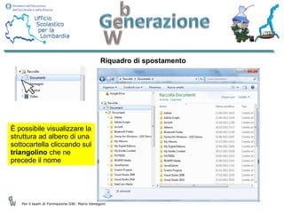 Riquadro di spostamento




È possibile visualizzare la
struttura ad albero di una
sottocartella cliccando sul
triangolino che ne
precede il nome




   Per il team di Formazione GW: Mario Venegoni
 