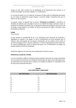 PROGRAMA DE PREVENCIÓN DEL CONSUMO DE DROGAS EN EL ÁMBITO EDUCATIVO PARA NIVEL SECUNDARIA
                                     Documento de trabajo

amigos en este caso? ¿Cuáles eran las debilidades de la adolescente para iniciarse en el
consumo de drogas? ¿Es siempre negativo ir a una discoteca?

En una hoja de papel o en sus cuadernos, los grupos escriben todas las debilidades personales
por las cuales un adolescente puede empezar a consumir drogas, incluyendo otras que no
están en la hoja de lectura.

Los grupos reciben la segunda hoja de lectura “Testimonio de Gabriela” e identifican las
fortalezas de Gabriela que la protegen contra el uso indebido de drogas. Asimismo, hacen un
listado de las fortalezas personales que un adolescente posee para protegerse del consumo de
las drogas. Luego preparan los carteles de factores personales de riesgo y protección, para
presentarlos en plenaria.

CIERRE
Cinco minutos

El tutor destaca la contribución de las y los estudiantes para esclarecer las fortalezas y
debilidades en relación a las drogas, lo cual se complementa con otras fortalezas que no
hubieran sido mencionadas por los grupos, concluyendo que las mejores armas contra el
consumo de drogas están en nuestra valoración, en nuestra capacidad para tomar decisiones,
en nuestra habilidad para resistir la presión del grupo y en la identificación de amigos con
quienes podemos divertirnos sanamente.


Finalmente, llegamos a la conclusión de que depende de nosotros mismos.

DESPUÉS DE LA HORA DE TUTORÍA

Las y los estudiantes elaboran historietas donde describen situaciones de riesgo relacionadas
con el consumo de marihuana y las fortalezas demostradas por alguno de los personajes para
no involucrarse en el consumo de la sustancia. Los trabajos se exponen en el periódico mural
del aula y de la Institución Educativa.


                                          ANEXOS
                              1. MIS FORTALEZAS Y DEBILIDADES

                MIS FORTALEZAS                                  MIS DEBILIDADES




                                                                                      Página | 23
 
