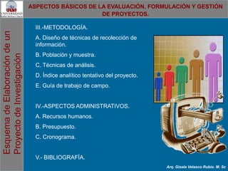 ASPECTOS BÁSICOS DE LA EVALUACIÓN, FORMULACIÓN Y GESTIÓN
                                                    DE PROYECTOS.

                                 III.-METODOLOGÍA.
Esquema de Elaboración de un


                                 A. Diseño de técnicas de recolección de
                                 información.
                                 B. Población y muestra.
Proyecto de Investigación




                                 C. Técnicas de análisis.
                                 D. Índice analítico tentativo del proyecto.
                                 E. Guía de trabajo de campo.


                                 IV.-ASPECTOS ADMINISTRATIVOS.
                                 A. Recursos humanos.
                                 B. Presupuesto.
                                 C. Cronograma.


                                 V.- BIBLIOGRAFÍA.
                                                                               Arq. Gisela Velasco Rubio. M. Sc.
 