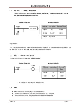 PLC PROGRAMMING
SARIATI Page 13
5.6 OR NOT - OR NOT Instruction
These instructions are used in the second contact in a normally closed (NC) and in
line (parallel) with previous contacts
Ladder Diagram Mnemonic Code
Explanation
The Execution Conditions of the instruction on the right will be ON when either IR 00000 is ON
or IR 00001 is OFF or IR 00000 ON, IR 00001 OFF simultaneously
5.7 OUT - OUTPUT Instruction
These instructions are used for the coil output.
Ladder Diagram Mnemonic Code
 IR 10000 will ON when IR 00000 is ON .
5.8 END
 END instruction has no physical contact device.
 It is the last instruction required for completion of a program.
 If no END instruction, the program cannot be implemented
instruction
n
00000 Address Instruction Operand/Data
00000 LD 00000
00001 OR NOT 00001
00002 instruction
0000
1
00000 Address Instruction Operand/
Data
00000 LD 00000
00001 OUT 10000
10000
 