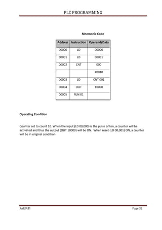 PLC PROGRAMMING
SARIATI Page 32
Mnemonic Code
Address Instruction Operand/Data
00000 LD 00000
00001 LD 00001
00002 CNT 000
#0010
00003 LD CNT 001
00004 OUT 10000
00005 FUN 01
Operating Condition
Counter set to count 10. When the input (LD 00,000) is the pulse of ten, a counter will be
activated and thus the output (OUT 10000) will be ON. When reset (LD 00,001) ON, a counter
will be in original condition
 
