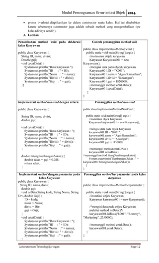 Modul Pemrograman Berorientasi Objek
Laboratorium Teknologi Jaringan Page 12
 proses overload diaplikasikan ke dalam constructor suatu kelas. Hal ini disebabkan
karena sebenarnya constructor juga adalah sebuah method yang mengembalikan tipe
kelas (dirinya sendiri).
3. Latihan
Penambahan method void pada deklarasi
kelas Karyawan
public class Karyawan {
String ID, nama, divisi;
Double gaji;
void cetakData() {
System.out.println("Data Karyawan ");
System.out.println("ID : " + ID);
System.out.println("Nama : " + nama);
System.out.println("Divisi : " + divisi);
System.out.println("Gaji : " + gaji);
}}
Contoh pemanggilan method void
public class ImplementasiMethodVoid {
public static void main(String[] args) {
//instansiasi objek karyawan
Karyawan Karyawan001 = new
Karyawaan();
//mengisi data pada objeck karyawan
Karyawan001.ID = "K001";
Karyawan001.nama = "Agus Ramadhan";
Karyawan001.divisi = "Keuangan";
Karyawan001.gaji = 1850000;
//memanggil method cetakData();
Karyawan001.cetakData();
}
}
implementasi method non-void dengan return
public class Karyawan {
String ID, nama, divisi;
double gaji;
void cetakData() {
System.out.println("Data Karyawan : ");
System.out.println("ID : " + ID);
System.out.println("Nama : " + nama);
System.out.println("Divisi : " + divisi);
System.out.println("Gaji : " + gaji);
}
double hitungSumbanganZakat() {
double zakat = gaji * 0.025;
return zakat;
}
Pemanggilan method non-void
public class ImplementasiMethodNonVoid {
public static void main(String[] args) {
//instantiasi objek Karyawan
Karyawan karyawan001 = new Karyawan();
//mengisi data pada objek Karyawan
karyawan001.ID = "K001";
karyawan001.nama = "Agus Ramadhan";
karyawan001.divisi = "Keuangan";
karyawan001.gaji = 1850000;
//memanggil method cetakDAta()
karyawan001.cetakData();
//memanggil method hiungSumbanganZakat()
System.out.println("Sumbangan Zakat : " +
karyawan001.hitungSumbanganZakat());
}
}
Implementasi method dengan parameter pada
kelas Karyawan
public class Karyawan {
String ID, nama, divisi;
double gaji;
void isiData(String kode, String Nama, String
Div, double Gaji) {
ID = kode;
nama = Nama;
divisi = Div;
gaji = Gaji;
}
void cetakData() {
System.out.println("Data Karyawan : ");
System.out.println("ID : " + ID);
System.out.println("Nama : " + nama);
System.out.println("Divisi : " + divisi);
System.out.println("Gaji : " + gaji);
}
Pemanggilan method berparameter pada kelas
Karyawan
public class ImplementasiMethodBerparameter {
public static void main(String[] args) {
//instatiasi objek Karyawan
Karyawan karyawan001 = new Karyawan();
/*mengisi data pada objek Karyawan
melalui method isiData()*/
karyawan001.isiData("k001", "Rommy",
"Marketing", 2350000);
//memanggil method cetakData();
karyawan001.cetakData();
}
}
 