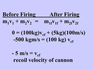 Before Firing After Firing
m1v1 + m2v2 = m1fv1f + m2fv2f
0 = (100kg)vcf + (5kg)(100m/s)
-500 kgm/s = (100 kg) vcf
- 5 m/s = vcf
recoil velocity of cannon
 