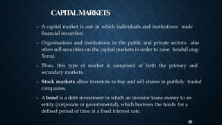 CAPIT
ALMARKETS
➤ A capital market is one in which individuals and institutions trade
financial securities.
Organisations and institutions in the public and private sectors also
often sell securities on the capital markets in order to raise funds(Long-
Term).
Thus, this type of market is composed of both the primary and
secondary markets.
Stock markets allow investors to buy and sell shares in publicly traded
companies.
A bond is a debt investment in which an investor loans money to an
entity (corporate or governmental), which borrows the funds for a
defined period of time at a fixed interest rate.
➤
➤
➤
➤
05
 
