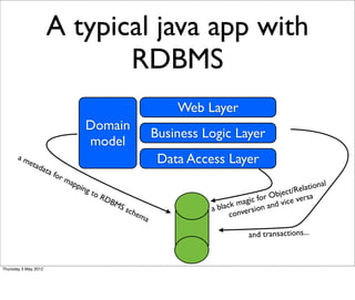A typical java app with
                             RDBMS
                                                        Web Layer
                             Domain
                                                    Business Logic Layer
                             model
      am
            eta
               dat
                                                     Data Access Layer
                  a fo
                      rm
                        app                                                                      al
                            ing                                                          e lation
                                to                                               b ject/R sa
                                     RD                                  ic for O ice ver
                                       BM                           k mag on and v
                                         S sc
                                             hem              a blac versi
                                                a                   con

                                                                         and transactions...


Thursday 3 May 2012
 