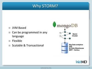 8
Our Solution to move data in Real-time: Storm
tem.Storm – open source distributed real-
time computation system.
Developed by Nathan Marz - acquired
by Twitter
 