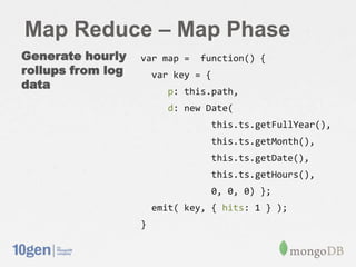 Map Reduce – Map Phase
Generate hourly
rollups from log
data
var map = function() {
var key = {
p: this.path,
d: new Date(
this.ts.getFullYear(),
this.ts.getMonth(),
this.ts.getDate(),
this.ts.getHours(),
0, 0, 0) };
emit( key, { hits: 1 } );
}
 