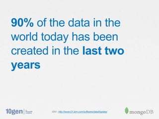 IBM - http://www-01.ibm.com/software/data/bigdata/
90% of the data in the
world today has been
created in the last two
years
 