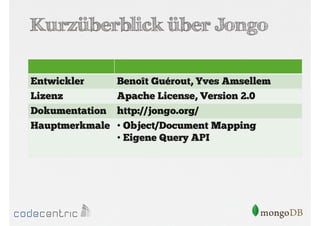 Kurzüberblick über Jongo
Entwickler
Lizenz
Dokumentation
Hauptmerkmale

Benoît Guérout, Yves Amsellem
Apache License, Version 2.0
http://jongo.org/
• Object/Document Mapping
• Eigene Query API

 