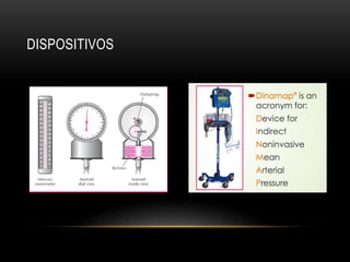 DISPOSITIVOS
 