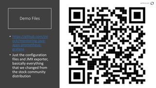 6 perforce.com
Demo Files
• https://github.com/jre
ock/monitoring-java-
apps-prometheus-
grafana
• Just the configuration
files and JMX exporter,
basically everything
that we changed from
the stock community
distribution
 