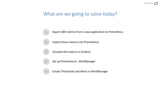 7 perforce.com
What are we going to solve today?
1
2
3
4
5
Export JMX metrics from a Java application to Prometheus
Import those metrics into Prometheus
Visualize the metrics in Grafana
Set up Prometheus’s AlertManager
Create Thresholds and Alerts in AlertManager
 