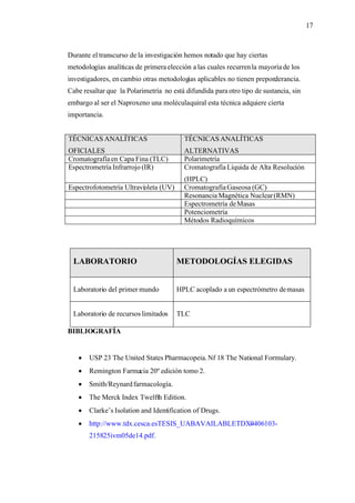 Monografía de Naproxeno