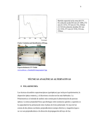 Monografía de Naproxeno