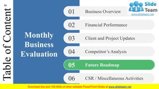 Monthly
Business
Evaluation
TableofContent Business Overview01
Financial Performance02
Client and Project Updates03
Competitor’s Analysis04
Future Roadmap05
CSR / Miscellaneous Activities06
34
 