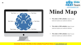 Text Here
Text Here
Text Here
Text Here
Text Here
Text Here
Mind Map
▪ This slide is 100% editable. Adapt it to your
needs and capture your audience's attention.
▪ This slide is 100% editable. Adapt it to your
needs and capture your audience's attention.
▪ This slide is 100% editable. Adapt it to your
needs and capture your audience's attention.
68
 