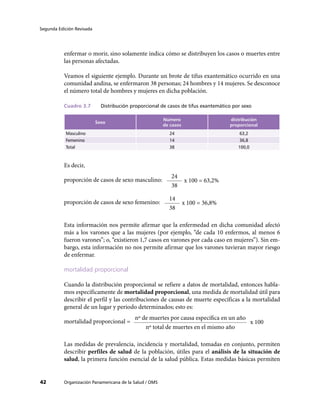 Segunda Edición Revisada
42 Organización Panamericana de la Salud / OMS
enfermar o morir, sino solamente indica cómo se distribuyen los casos o muertes entre
las personas afectadas.
Veamos el siguiente ejemplo. Durante un brote de tifus exantemático ocurrido en una
comunidad andina, se enfermaron 38 personas; 24 hombres y 14 mujeres. Se desconoce
el número total de hombres y mujeres en dicha población.
Cuadro 3.7	 Distribución proporcional de casos de tifus exantemático por sexo
Sexo
Número
de casos
distribución
proporcional
Masculino 24 63,2
Femenino 14 36,8
Total 38 100,0
Es decir,
proporción de casos de sexo masculino: x 100 = 63,2%
24
38
proporción de casos de sexo femenino: x 100 = 36,8%
14
38
Esta información nos permite afirmar que la enfermedad en dicha comunidad afectó
más a los varones que a las mujeres (por ejemplo, “de cada 10 enfermos, al menos 6
fueron varones”; o, “existieron 1,7 casos en varones por cada caso en mujeres”). Sin em-
bargo, esta información no nos permite afirmar que los varones tuvieran mayor riesgo
de enfermar.
mortalidad proporcional
Cuando la distribución proporcional se refiere a datos de mortalidad, entonces habla-
mos específicamente de mortalidad proporcional, una medida de mortalidad útil para
describir el perfil y las contribuciones de causas de muerte específicas a la mortalidad
general de un lugar y periodo determinados; esto es:
mortalidad proporcional = x 100
nº de muertes por causa específica en un año
nº total de muertes en el mismo año
Las medidas de prevalencia, incidencia y mortalidad, tomadas en conjunto, permiten
describir perfiles de salud de la población, útiles para el análisis de la situación de
salud, la primera función esencial de la salud pública. Estas medidas básicas permiten
 