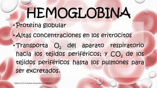 •Proteína globular
•Altas concentraciones en los eritrocitos
•Transporta O2 del aparato respiratorio
hacia los tejidos periféricos; y CO2 de los
tejidos periféricos hasta los pulmones para
ser excretados.
HEMOGLOBINA
Elaboró e.Q.F.B Jiménez Alcaraz Manuel Alejandro
 
