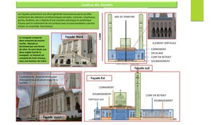 Analyse des façades
ELEMENT VERTICALE
Les façades présentent une allure générale harmonieuse parce qu’elles
renferment des éléments architectoniques (arcades, colonnes, chapiteaux,
portes, fenêtres, etc.) répartis d’une manière rythmique et symétrique
d’autre part le traitement de ces surfaces avec la moucharabiehs a permis
d’avoir un ensemble harmonieux
Façade Est
CORP EN RETRAIT
PORTIQUE SUD
CORNEMENT
SOUBASSEMENT
La mosquée comporte
deux minarets de section
carrée , élancés se
terminant par une forme
de cône. Ils sont situés aux
deux angles Sud de la
mosquée. Le minaret est
composé de trois niveaux,
avec une hauteur de 110m.
Façade Nord
SOUBASSEMENT110M
CORNEMENT
CORP EN RETRAIT
SOUBASSEMENT
DECALAGE
Façade sud
AXE DE SYMETRIE
L’utilisation du moucharabiehs pour
diminuer le taux de pénétration de la
lumière
Façade ouest
 