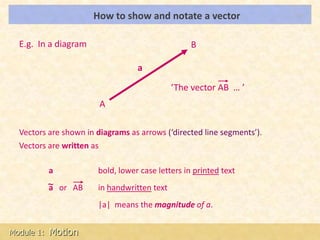 How to show and notate a vector                   LOs



  E.g. In a diagram                               B

                                  a

                                             ‘The vector AB … ’
                        A

  Vectors are shown in diagrams as arrows (‘directed line segments’).
  Vectors are written as

            a          bold, lower case letters in printed text
            ~ or AB
            a          in handwritten text
                       |a| means the magnitude of a.


Module 1:   Motion
 