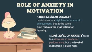 ROLE OF ANXIETY IN
MOTIVATION
A high level of anxiety
contributes to a high level of academic
achievement, but at the same
time reduces the motivation for
learning.
A low level of anxiety leads
to a decrease in academic
performance, but the level of
motivation is quite high.
 