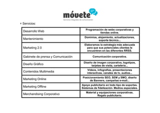 + Servicios:
                                         Programación de webs corporativas y
  Desarrollo Web                                   tiendas online.
                                        Dominios, alojamiento, actualizaciones,
  Mantenimiento                                   soporte técnico...
                                        Elaboramos la estrategia más adecuada
  Marketing 2.0                           para que sus potenciales clientes le
                                          encuentren en las diferentes RRSS.

  Gabinete de prensa y Comunicación           Comunicación corporativa.

                                       Diseño de imagen corporativa, logotipos,
  Diseño Gráfico                            tarjetas de visita, cartelería...
                                          Videos, infografías, presentaciones
  Contenidos Multimedia                   interactivas, canales de tv, audios...
                                      Posicionamiento SEO, SEM y SMO, diseño
  Marketing Online                         de Banners, campañas e-mail...
                                      Apoyo publicitario en todo tipo de soportes.
  Marketing Offline                   Sistemas de fidelización. Medios especiales.
                                         Material y equipaciones corporativas.
  Merchandising Corporativo                       Regalo publicitario.
 