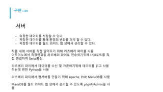 서버
작품 내에 서버를 직접 달아두기 위해 라즈베리 파이를 사용
아두이노에서 측정한값을 라즈베리 파이로 전송하기위해 USB포트를 직
접 연결하여 Serial통신.
라즈베리 파이에서 데이터를 수신 및 가공하기위해 데이터를 읽고 사용
하는데 편한 Python을 사용
라즈베리 파이에서 웹서버를 만들기 위해 Apache, PHP, MariaDB를 사용
MariaDB를 월드 와이드 웹 상에서 관리할 수 있도록 phpMyAdmin을 사
용
- 측정한 데이터를 저장할 수 있다.
- 저장한 데이터를 통해 환경의 변화를 파악 할 수 있다.
- 저장한 데이터를 월드 와이드 웹 상에서 관리할 수 있다.
 