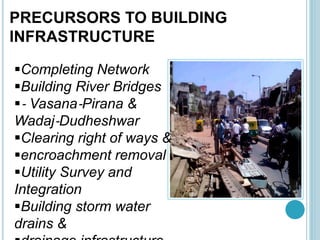 Completing Network
Building River Bridges
‐ Vasana‐Pirana &
Wadaj‐Dudheshwar
Clearing right of ways &
encroachment removal
Utility Survey and
Integration
Building storm water
drains &
PRECURSORS TO BUILDING
INFRASTRUCTURE
 
