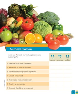 31
Anota una ✓ en cada enunciado, según consideres
tu desempeño.
Pude hacerlo Me costó trabajo
Tuve
diﬁcultades
1. Entiendo de qué trata un problema.
2. Reconozco los datos del problema.
3. Identiﬁco cómo se representa un problema.
4. Utilizo la barra unidad.
5. Reconozco el marcador de dirección.
6. Resuelvo las operaciones.
7. Respondo el problema con una oración.
Autoevaluación
 