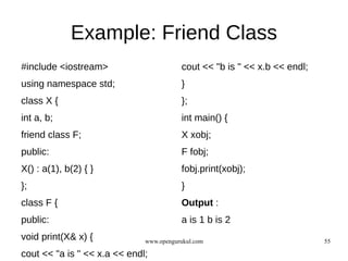 Example: Friend Class
#include <iostream>                      cout << "b is " << x.b << endl;
using namespace std;                     }
class X {                                };
int a, b;                                int main() {
friend class F;                          X xobj;
public:                                  F fobj;
X() : a(1), b(2) { }                     fobj.print(xobj);
};                                       }
class F {                                Output :
public:                                  a is 1 b is 2
void print(X& x) {            www.opengurukul.com                          55

cout << "a is " << x.a << endl;
 