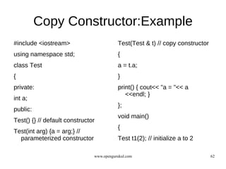 Copy Constructor:Example
#include <iostream>                       Test(Test & t) // copy constructor
using namespace std;                      {
class Test                                a = t.a;
{                                         }
private:                                  print() { cout<< "a = "<< a
                                             <<endl; }
int a;
                                          };
public:
                                          void main()
Test() {} // default constructor
                                          {
Test(int arg) {a = arg;} //
  parameterized constructor               Test t1(2); // initialize a to 2

                               www.opengurukul.com                             62
 