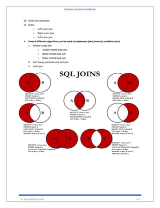 Database Systems Handbook
BY: MUHAMMAD SHARIF 142
10. Multi-join operation
11. Outer
o Left outer join
o Right outer join
o Full outer join
 Several different algorithms can be used to implement joins (natural, condition-join)
1. Nested Loops join
o Simple nested loop join
o Block nested loop join
o Index nested loop join
2. Sort merge join/external sort join
3. Hash join
 