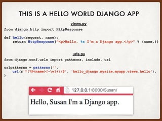 THIS IS A HELLO WORLD DJANGO APP
from django.http import HttpResponse
def hello(request, name):
return HttpResponse("<p>Hello, %s I'm a Django app.</p>" % (name,))
views.py
from django.conf.urls import patterns, include, url
urlpatterns = patterns('',
url(r'^(?P<name>[-w]+)/$', 'hello_django.mysite.myapp.views.hello'),
)
urls.py
 