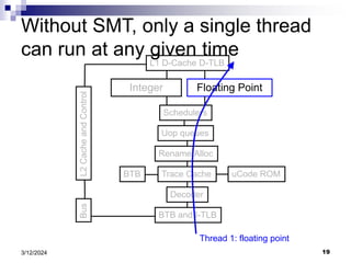 19
3/12/2024
BTB and I-TLB
Decoder
Trace Cache
Rename/Alloc
Uop queues
Schedulers
Integer Floating Point
L1 D-Cache D-TLB
uCode ROM
BTB
L2
Cache
and
Control
Bus
Thread 1: floating point
Without SMT, only a single thread
can run at any given time
 
