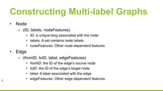 Constructing Multi-label Graphs
• Node
– (ID, labels, nodeFeatures)
• ID: a unique long associated with the node
• labels: A set contains node labels
• nodeFeatures: Other node dependent features
• Edge
– (fromID, toID, label, edgeFeatures)
• fromID: the ID of the edge’s source node
• toID: the ID of the edge’s target node
• label: A label associated with the edge
• edgeFeatures: Other edge dependent features
 