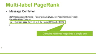 Multi-label PageRank
• Message Combiner
def messageCombiner(a : PageRankMsgType, b : PageRankMsgType) :
PageRankMsgType = {
a ++ b.map{ case (k,v) => k -> (v + a.getOrElse(k, 0.0))}
}
Combine received maps into a single one
 