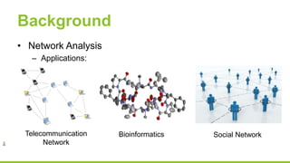Background
• Network Analysis
– Applications:
Telecommunication
Network
Bioinformatics Social Network
 