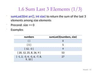 1.6 Sum Last 3 Elements (1/3)
Week8 - 10
 sumLast3(int arr[], int size) to return the sum of the last 3
elements among size elements
 Precond: size >= 0
 Examples
numbers sumLast3(numbers, size)
{ } 0
{ 5 } 5
{ 12, -3 } 9
{ 20, 12, 25, 8, 36, 9 } 53
{ -1, 2, -3, 4, -5, 6, -7, 8,
9, 10 }
27
 