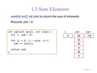 1.3 Sum Elements
Week8 - 7
int sum(int arr[], int size) {
int i, sum = 0;
for (i = 0; i < size; i++)
sum += arr[i];
return sum;
}
 sum(int arr[], int size) to return the sum of elements
 Precond: size > 0
i sum
0
12
25
8
36
9
20
arr
20
32
57
0
1
2
3 65
4 101
5 110
6
 