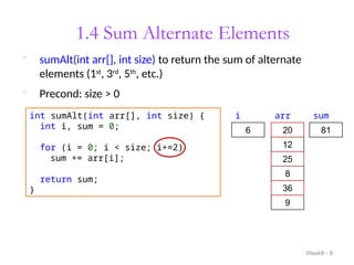 1.4 Sum Alternate Elements
Week8 - 8
int sum(int arr[], int size) {
int i, sum = 0;
for (i = 0; i < size; i++)
sum += arr[i];
return sum;
}
 sumAlt(int arr[], int size) to return the sum of alternate
elements (1st
, 3rd
, 5th
, etc.)
 Precond: size > 0
i sum
0
12
25
8
36
9
20
arr
20
45
81
0
2
4
6
int sumAlt(int arr[], int size) {
int i, sum = 0;
for (i = 0; i < size; i+=2)
sum += arr[i];
return sum;
}
 