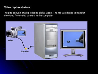 Video capture devices help to convert analog video to digital video. The fire wire helps to transfer the video from video camera to the computer. 