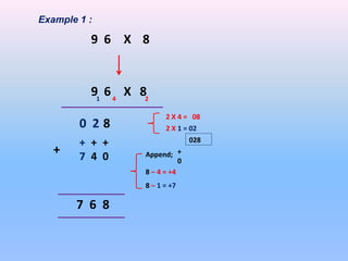 Example 1 :9  6X89  6X81242 X 4 =   08    80  22 X 1 = 02+4+7+0028++0Append;8 – 4 = +48 – 1 = +7   7  6  8