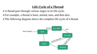Life Cycle of a Thread
A thread goes through various stages in its life cycle.
For example, a thread is born, started, runs, and then dies.
The following diagram shows the complete life cycle of a thread.
 
