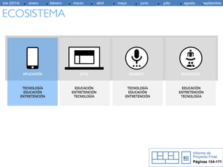 APLICACIÓN SITIO GADGETS EDUCACIÓN
TECNOLOGÍA
EDUCACIÓN
ENTRETENCIÓN
EDUCACIÓN
ENTRETENCIÓN
TECNOLOGÍA
TECNOLOGÍA
EDUCACIÓN
ENTRETENCIÓN
EDUCACIÓN
ENTRETENCIÓN
TECNOLOGÍA
• 87• 87 •
Informe de
Proyecto Final.
Páginas 154-171
ECOSISTEMA
• • • • • • • • • •enero febrero marzo abril mayo junio julio agosto septiembrepre (2014)
 