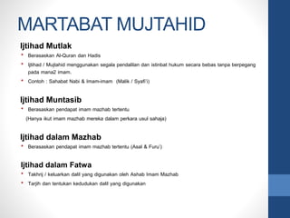 MARTABAT MUJTAHID
Ijtihad Mutlak
• Berasaskan Al-Quran dan Hadis
• Ijtihad / Mujtahid menggunakan segala pendalilan dan istinbat hukum secara bebas tanpa berpegang
pada mana2 imam.
• Contoh : Sahabat Nabi & Imam-imam (Malik / Syafi’i)
Ijtihad Muntasib
• Berasaskan pendapat imam mazhab tertentu
(Hanya ikut imam mazhab mereka dalam perkara usul sahaja)
Ijtihad dalam Mazhab
• Berasaskan pendapat imam mazhab tertentu (Asal & Furu’)
Ijtihad dalam Fatwa
• Takhrij / keluarkan dalil yang digunakan oleh Ashab Imam Mazhab
• Tarjih dan tentukan kedudukan dalil yang digunakan
 