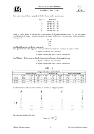 UNIVERSIDAD DE GUAYAQUIL
UNIVERSIDAD DE GUAYAQUIL
ANALISIS ESTRUCTURAL
Manuel Guevara Anzules 36 Ing. Silvio Zambrano Arteaga
m²
Ton
.σ eloadm del su 012=
Para nuestro ejemplo hemos agrupado la fila de columnas en los siguientes ejes:
Ejes x-x Columnas
1. A1 - B1 - C1 - D1
2. A2 - B2 - C2 - D2
3. A3 - B3 - C3 - D3
4. A4 - B4 - C4 - D4
5. A5 - B5 - C5 - D5
6. A6 - B6 - C6 - D6
Según el cuadro donde se muestran las cargas actuantes de la superestructura existen ejes con las mismas
consideraciones de cargas y momentos actuantes, los cuales unificaremos estos casos para facilitar su análisis,
estos ejes son:
Ejes x-x
1 – 6
2 – 5
3 – 4
2.6.2 Consideraciones del diseño estructural:
Para ejemplo de este taller llegaremos a considerar dos formas de diseño estructural de zapatas corridas:
a.- Zapata corrida con viga T invertida.
b.- Zapata corrida como placa o losa de cimentación.
2.6.3 Cálculo y diseño estructural de la cimentación de la superestructura propuesta
a.- Zapata corrida con viga T invertida.
b.- Zapata corrida como placa o losa de cimentación.
EJES 1 – 6
Cargas actuantes a la cimentación
Cargas muertas “D” Cargas vivas “L” Cargas por Sismo Ex
Pz (Ton) Fx (Ton) My (Tm) Pz (Ton) Fx (Ton) My (Tm) Pz (Ton) Fx (Ton) My (Tm)
A1-D1 -26.96 -1.17 -1.22 -5.09 -0.26 -0.27 -9.29 -6.97 -12.97
B1-B6 -53.23 0.38 0.41 -11.30 0.09 0.09 -2.46 -8.56 -14.71
C1-C6 -53.23 -0.38 -0.41 -11.30 -0.09 -0.09 -2.46 -8.56 -14.71
D1-D6 -26.96 1.17 1.22 -5.09 0.26 0.27 -9.29 -6.97 -12.97
Las dimensiones a cada una de las columnas se muestran en la figura siguiente:
La resistencia admisible del suelo
 