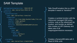 SAM Template
Tells CloudFormation this is a SAM
template it needs to “transform”
Creates a Lambda function with the
referenced managed IAM policy,
runtime, code at the referenced zip
location, and handler as defined.
Also creates an API Gateway and
takes care of all
mapping/permissions necessary
Creates a DynamoDB table with 5
Read & Write units
AWSTemplateFormatVersion: '2010-09-09’
Transform: AWS::Serverless-2016-10-31
Resources:
GetHtmlFunction:
Type: AWS::Serverless::Function
Properties:
CodeUri: s3://sam-demo-bucket/todo_list.zip
Handler: index.gethtml
Runtime: nodejs4.3
Policies: AmazonDynamoDBReadOnlyAccess
Events:
GetHtml:
Type: Api
Properties:
Path: /{proxy+}
Method: ANY
ListTable:
Type: AWS::Serverless::SimpleTable
 